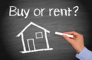 renting vs buying a home