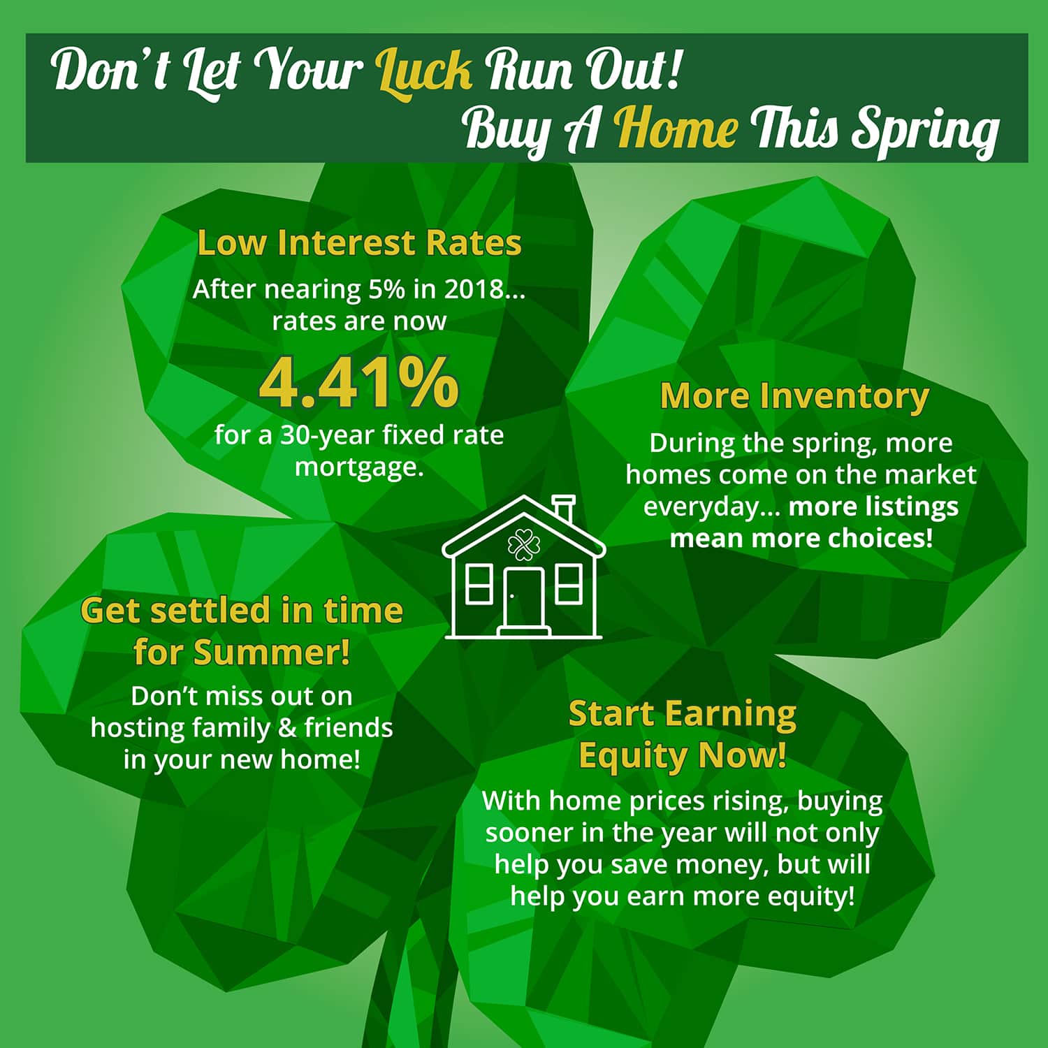 Don’t Let Your Luck Run Out! Buy A Home This Spring [INFOGRAPHIC] 
