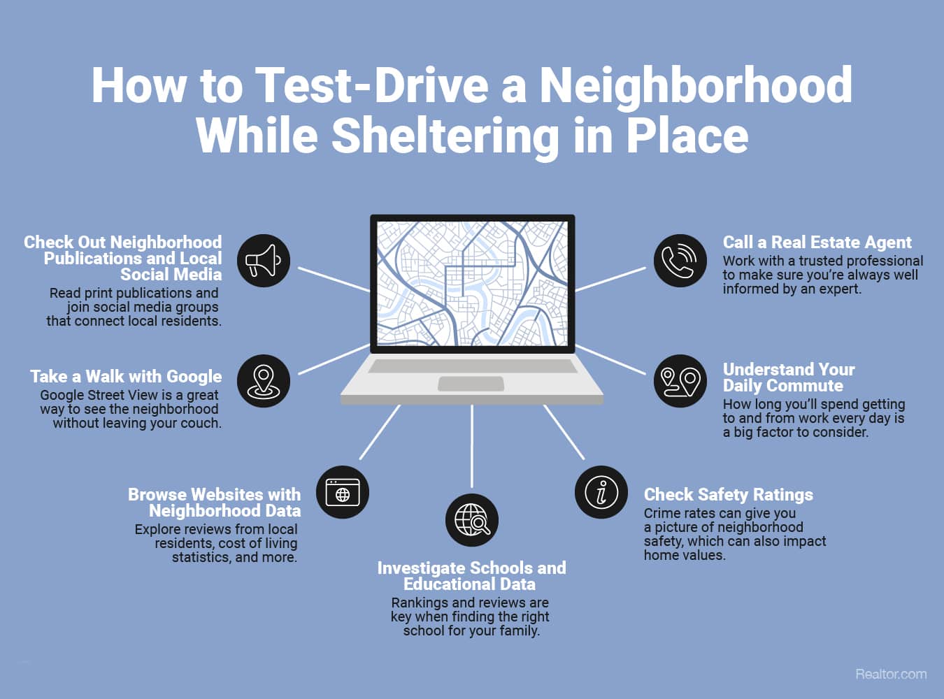 How to Test-Drive a Neighborhood While Sheltering in Place [INFOGRAPHIC] 