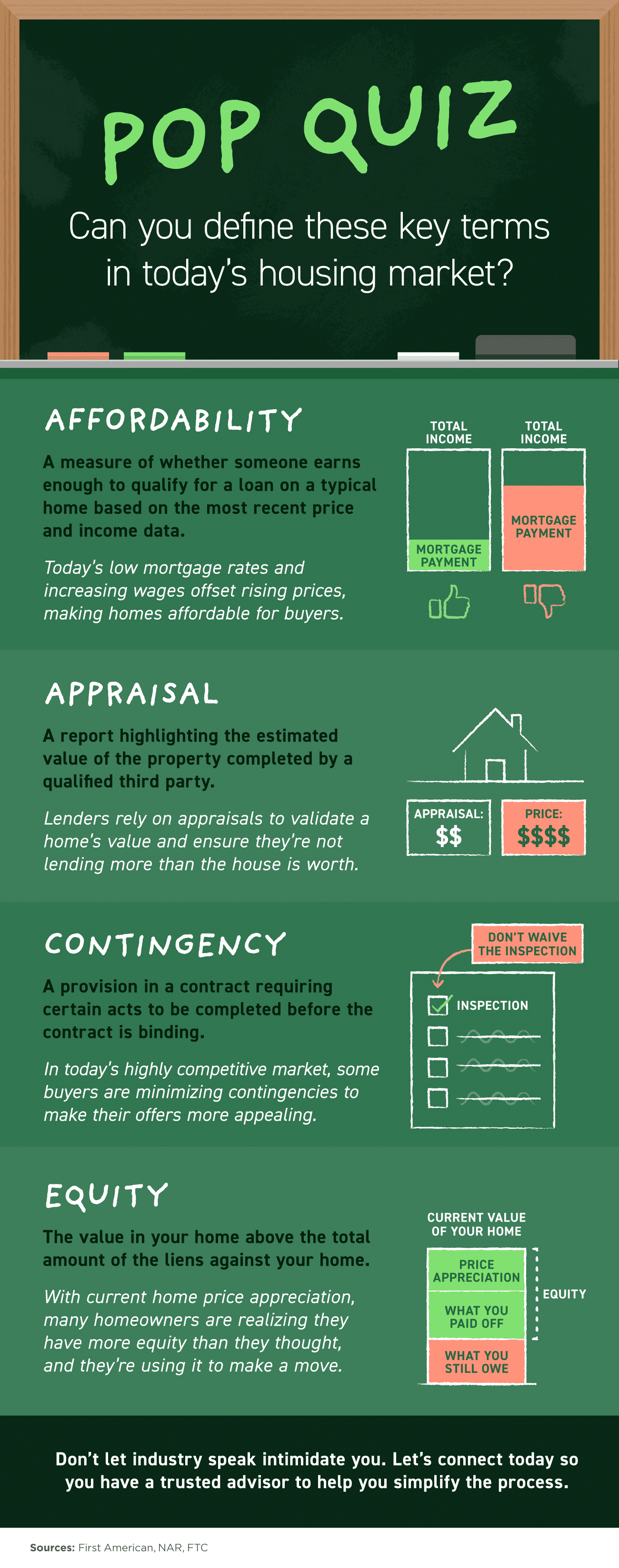 Pop Quiz: Can You Define These Key Terms in Today’s Housing Market? [INFOGRAPHIC]